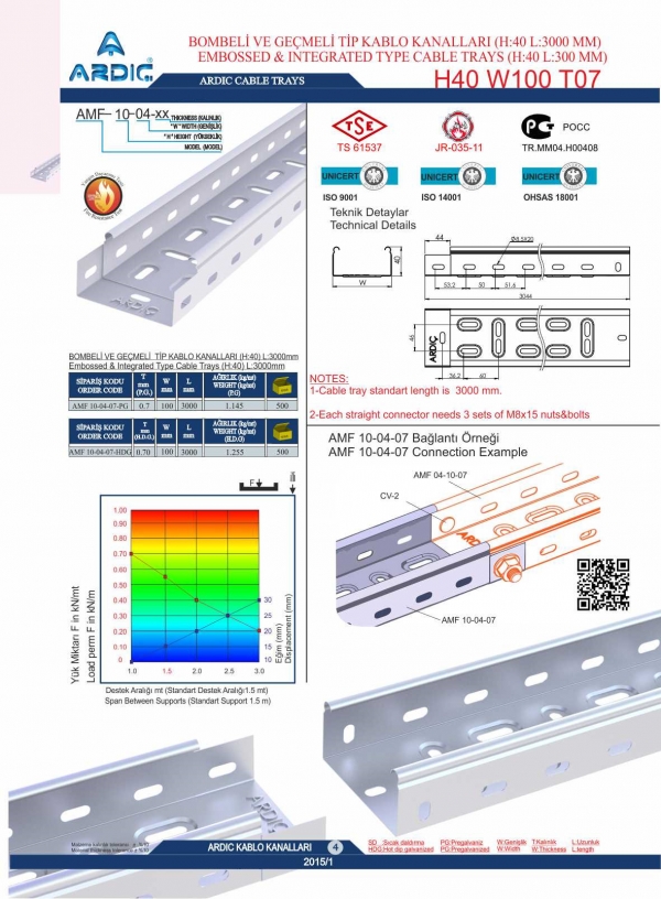 W100 Cable_Trays Gimp