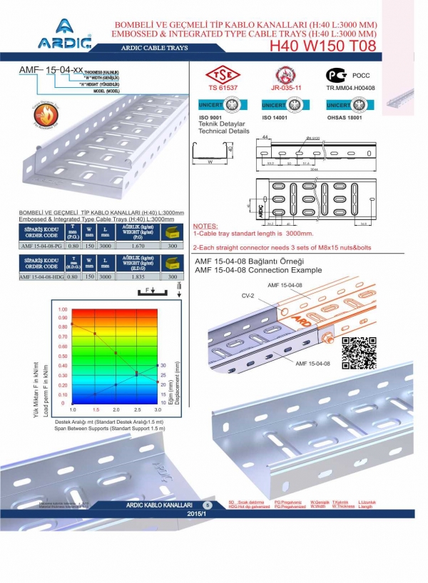 W150 Cable_Trays Gimp