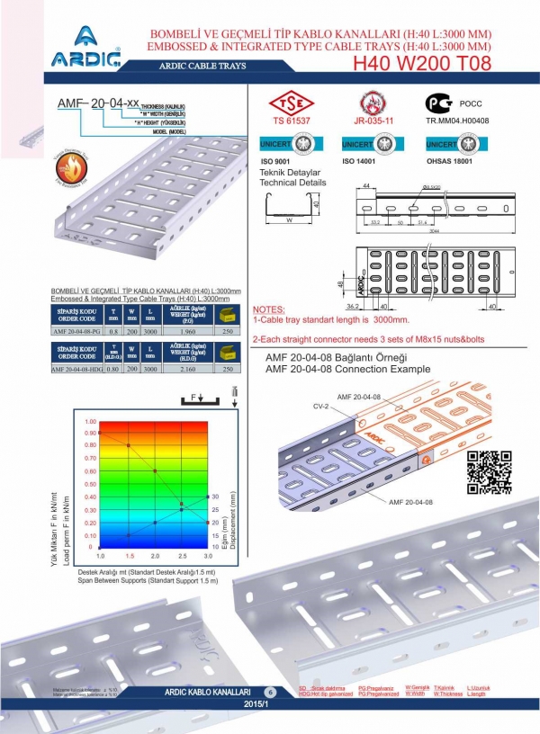 W200 Cable_Trays Gimp