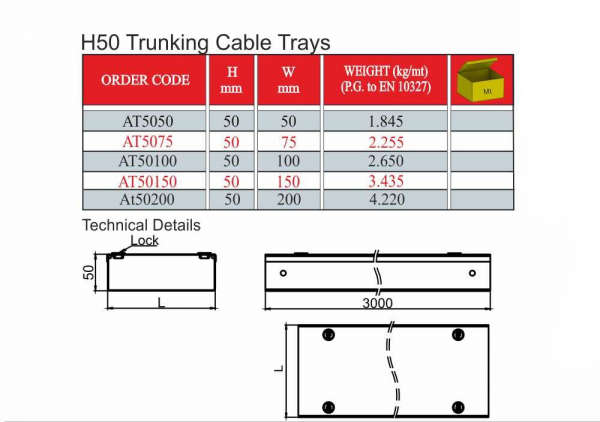 ardic_trunking_50 Part 1